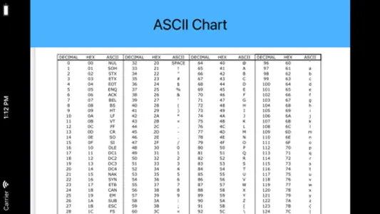 ASCII & Unicode Reference screenshot 6