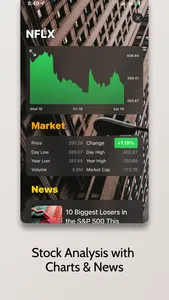 Trading Companion and Screener screenshot 1