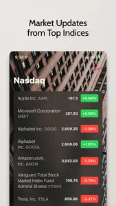 Trading Companion and Screener screenshot 9