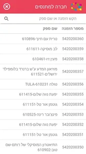 החברה למתנסים screenshot 2