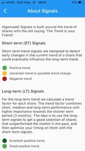 Algomodel Signals screenshot 4