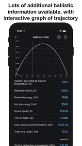 Chairgun Elite Ballistic Tool screenshot 6