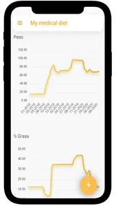 My medical diet screenshot 1