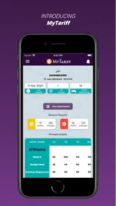 MyTariff - Manage Competition screenshot 0