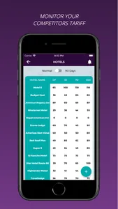 MyTariff - Manage Competition screenshot 2