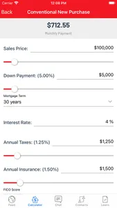 Premier Mortgage Associates screenshot 2