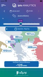 ipto Analytics screenshot 4