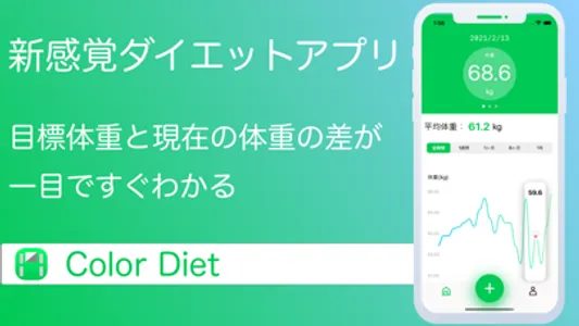 体重管理：カラーダイエット screenshot 0