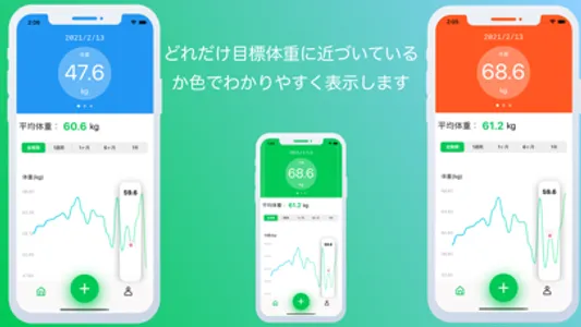 体重管理：カラーダイエット screenshot 1