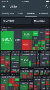 Vista (Victoria Trading Apps) screenshot 0