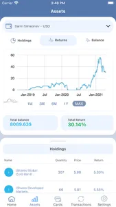 ISEC Wealth Management screenshot 2