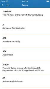 DOS Terms and Acronyms screenshot 1