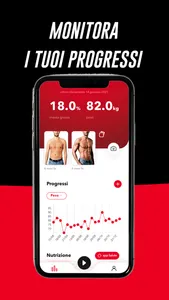 FdS Personal Trainer screenshot 1