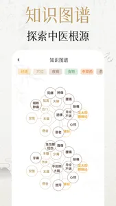 中济经络穴位 screenshot 5