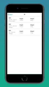 BMI Calculator for Women & Men screenshot 5