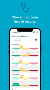 MySentryHealth screenshot 5