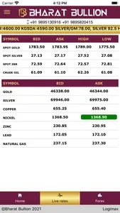 Bharat Bullion screenshot 1