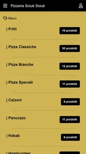 Pizzeria Sciuè Sciuè screenshot 1