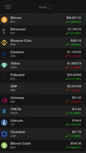 Ultimate CryptoCurrency Market screenshot 0