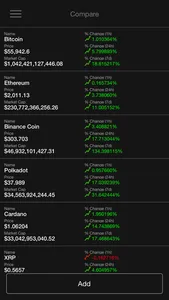 Ultimate CryptoCurrency Market screenshot 2