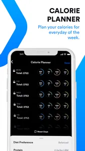 CheatLife - Diet Coach screenshot 2