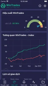 WinTrades - Đầu tư hiệu quả screenshot 1