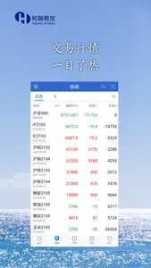 和融移动助手 screenshot 1