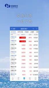 和融移动助手 screenshot 2