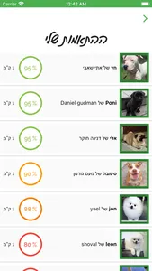 Tripaw screenshot 2