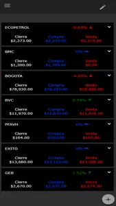 Credicorp Capital E-Trading 2 screenshot 1