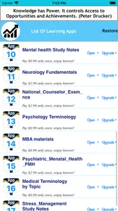 Psychology & Mental Health Pro screenshot 2