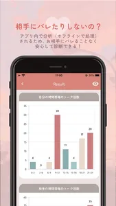 IsTalk - chat analysis screenshot 3