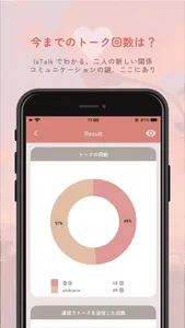 IsTalk - chat analysis screenshot 6