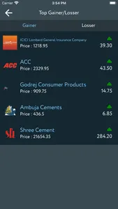 Stock Market - IPO, Tips, News screenshot 5