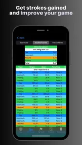 Baby Fade Golf screenshot 3