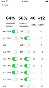 Golf Counter Simple screenshot 2