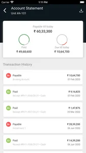 A. Shridhar Sales and Customer screenshot 2