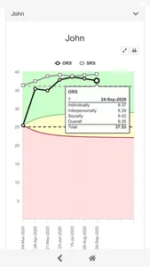 FIT-Outcomes screenshot 0