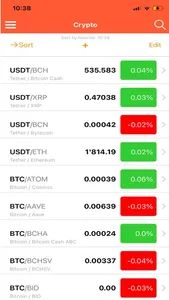 Bitcoin Pulse Ticker screenshot 0