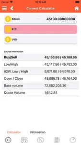 Bitcoin Pulse Ticker screenshot 4