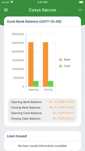 CoSys Management Reporting screenshot 3