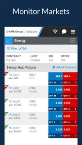 CME Direct Mobile screenshot 0