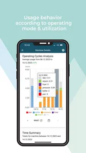 ELRO SmartConnect screenshot 2