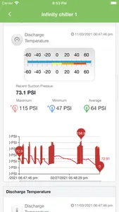 Zedbee IoT Platform screenshot 3