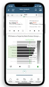 Mobile Hub Qlik screenshot 3