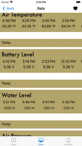 Smart Sea Level Sensors screenshot 1