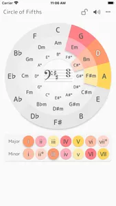 Circle of Fifths screenshot 1