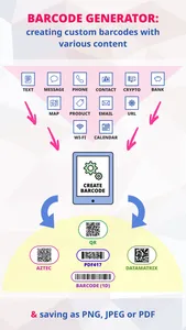 BareCode X Pro QR Code Scanner screenshot 5