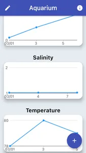 AquariumWater screenshot 1