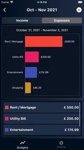 eBudgetSheet screenshot 4